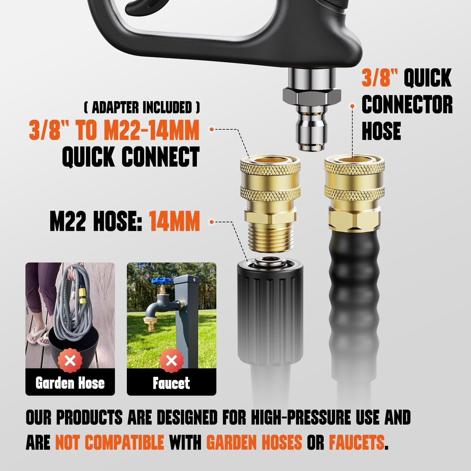 High-Pressure Washer Gun with Swivel, 5 Spray Nozzles & Quick Connect Coupler