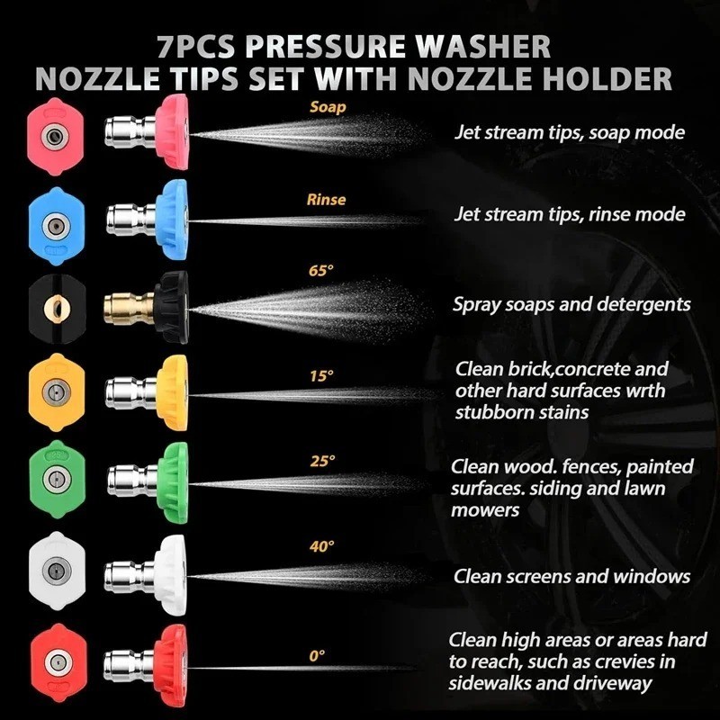 4000 PSI Pressure Washer Nozzle Tips – 1/4 Inch Quick Connect Multi-Degree