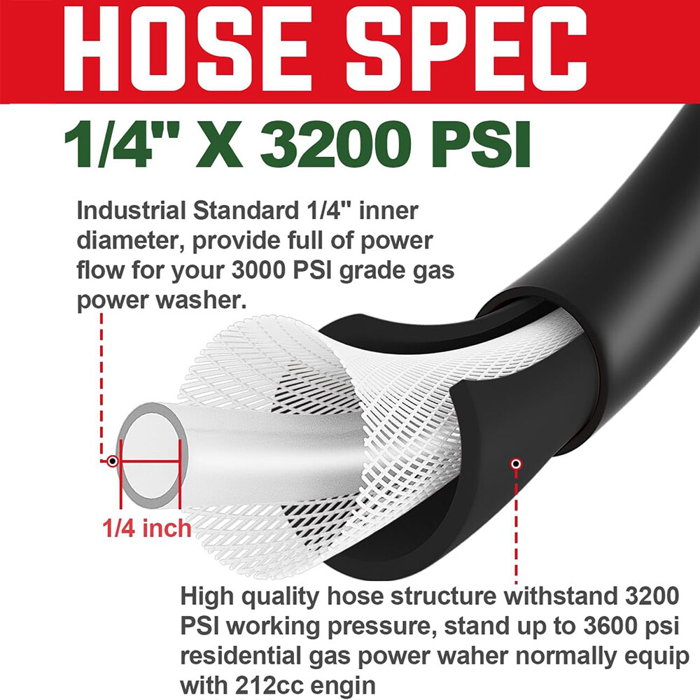 YAMATIC 1/4″ Pressure Washer Hose Kink-free Power Washer Hose M22-14mm 3200 PSI