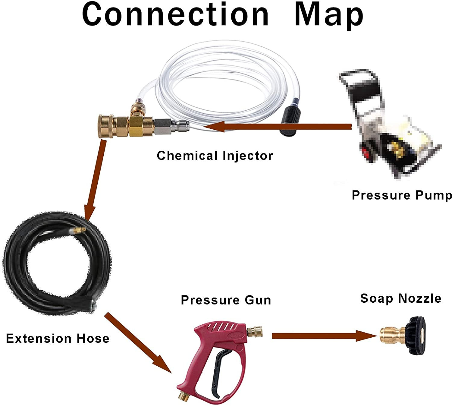 Downstream Injector for Pressure Washer, Power Washer Chemical Injector Kit, Soa