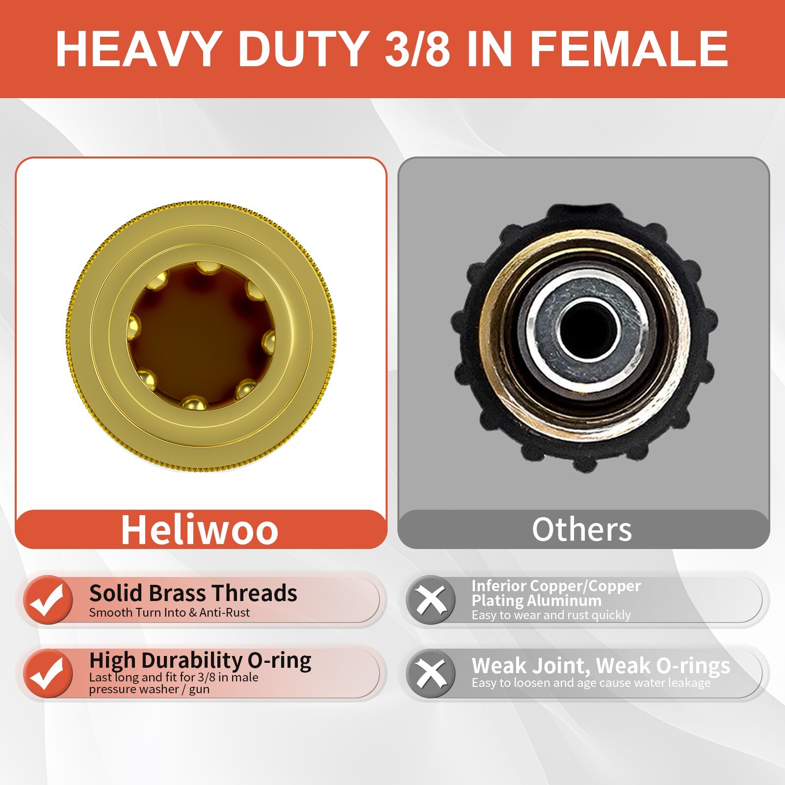 Heliwoo 25FT 1/4″ Pressure Washer Hose 4200PSI Flexible Wire Power Washer Hose